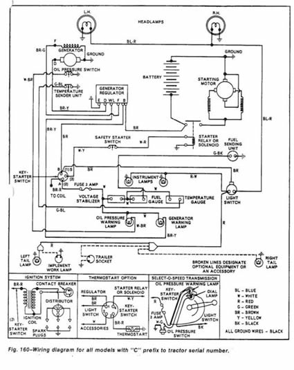 Ford 1000 Series C Wiring Diagram